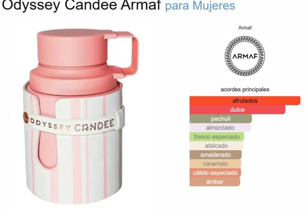 Odyssey Candee Armaf  60ML - Imagen 2